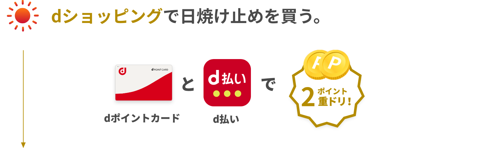 dショッピングで日焼け止めを買う。 dポイントカードとd払いでポイント2重ドリ！