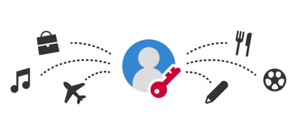 dアカウントのイメージ画像