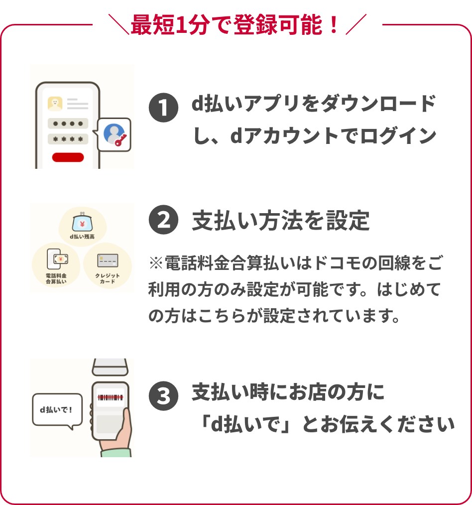 最短1分で登録可能！①d払いアプリをダウンロードし、dアカウントでログイン②支払い方法を設定③支払い時にお店の方に「d払いで」とお伝えください