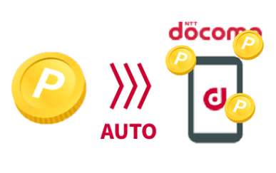 自動充当機能のイメージ