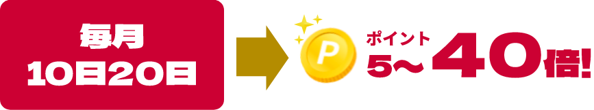 毎月10日20日 → ポイント5〜40倍