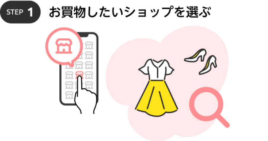 STEP1 : お買い物したいショップを選ぶ