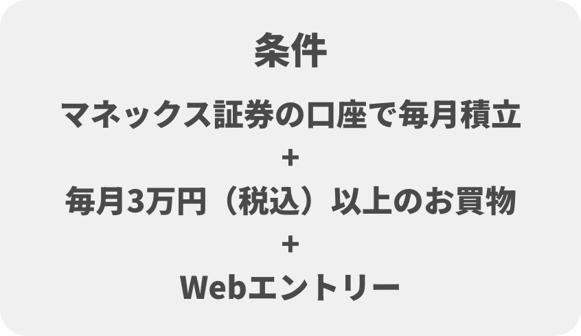【条件】マネックス証券の口座で毎月積立＋毎月3万円（税込）以上のお買物＋Webエントリー