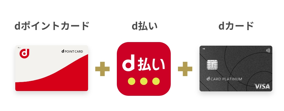 dポイントカード + d払い + dカード