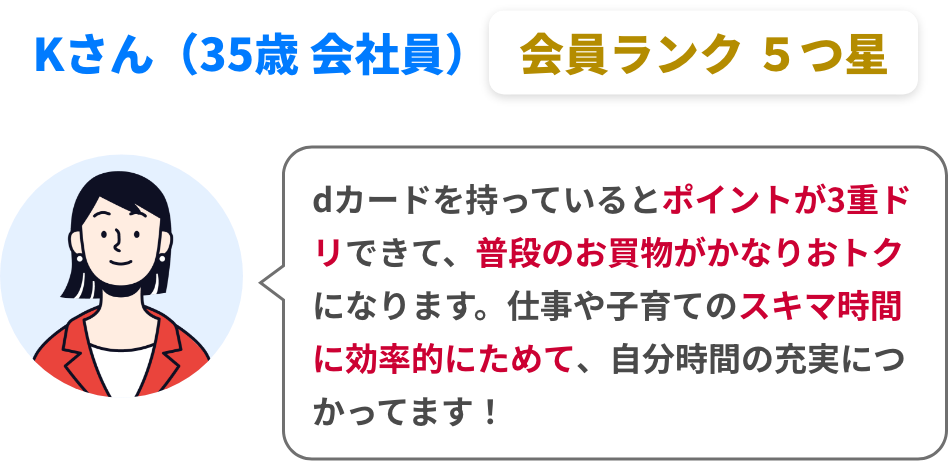Kさん（35歳 会社員）会員ランク ５つ星 dカードを持っているとポイントが3重ドリできて、普段のお買物がかなりおトクになります。仕事や子育てのスキマ時間に効率的にためて、自分時間の充実につかってます！