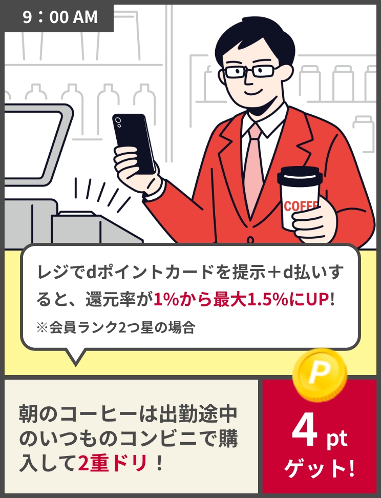 9:00AM レジでdポイントカードを提示+d払いすると、還元率が1%から最大1.5%にUP!※会員ランク2つ星の場合.  朝のコーヒーは出勤途中のいつものコンビニで購入して2重ドリ 9ptゲット!