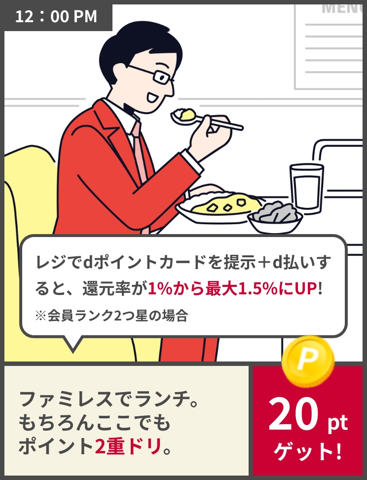 12:00PM レジでdポイントカードを提示+d払いすると、還元率が1%から最大1.5%にUP!※会員ランク2つ星の場合 ファミレスでランチ。もちろんここでもポイント2重ドリ。 20pt ゲット!
