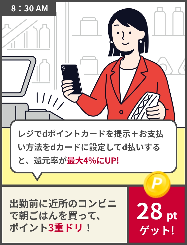 8:30AM レジでdポイントカードを提示＋お支払い方法をdカードに設定してd払いすると、還元率が最大4%にUP! 出勤前に近所のコンビニで朝ごはんを買って、ポイント3重ドリ！ 28ptゲット!