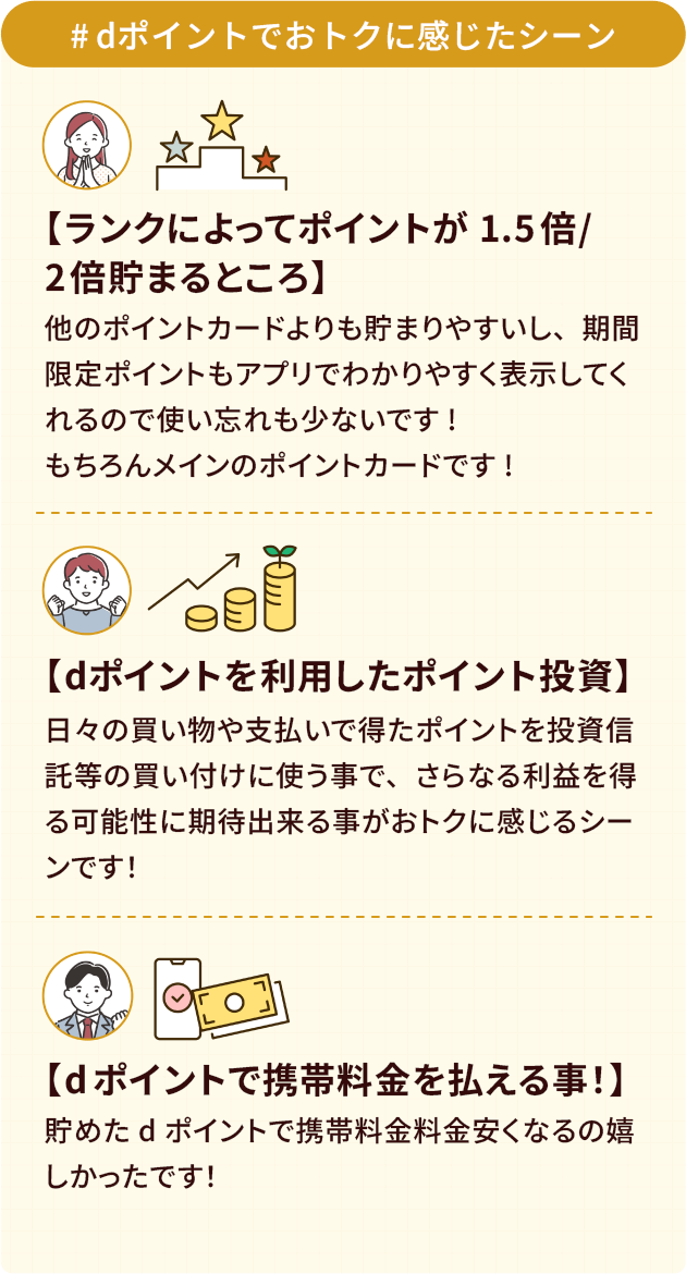 ＃dポイントでおトクに感じたシーン 【ランクによってポイントが1.5倍/2倍貯まるところ】他のポイントカードよりも貯まりやすいし、期間限定ポイントもアプリでわかりやすく表示してくれるので使い忘れも少ないです!もちろんメインのポイントカードです! 【dポイントを利用したポイント投資】日々の買い物や支払いで得たポイントを投資信託等の買い付けに使う事で、さらなる利益を得る可能性に期待出来る事がおトクに感じるシーンです！ dポイントで携帯料金を払える事！】貯めたdポイントで携帯料金料金安くなるの嬉しかったです！