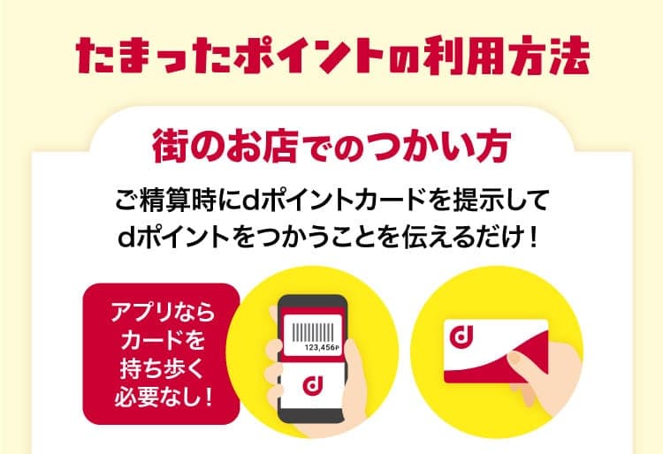 たまったポイントの利用方法　街のお店でのつかい方