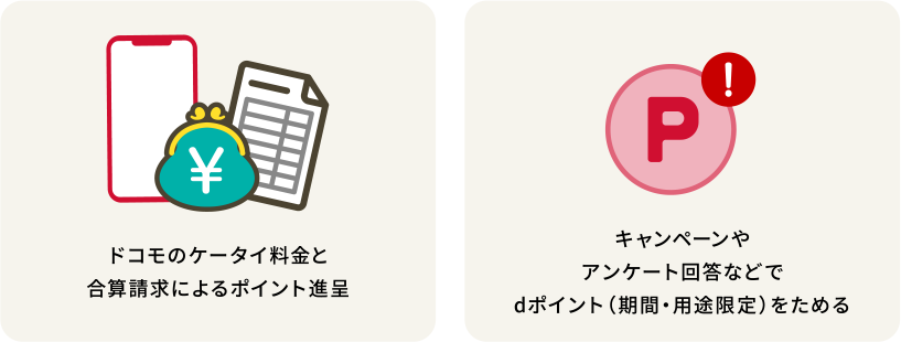 ドコモのケータイ料金と合算請求によるポイント進呈 キャンペーンやアンケート回答などで dポイント（期間・用途限定）をためる