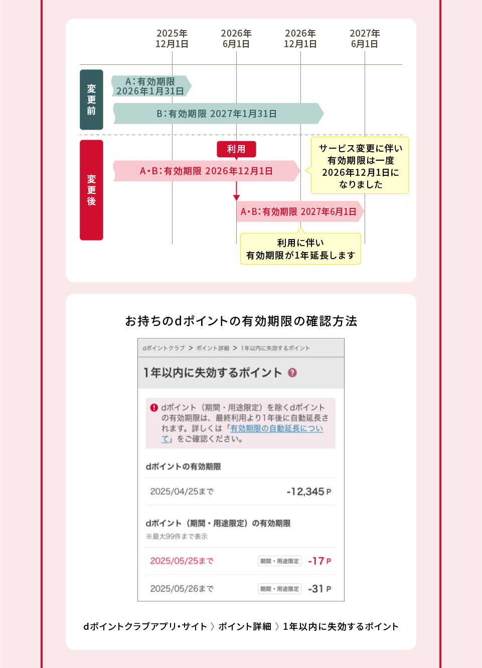 d ポイント 有効 期限