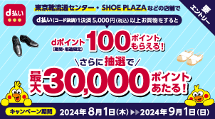 【チヨダ】最大30,000ポイントあたるキャンペーン