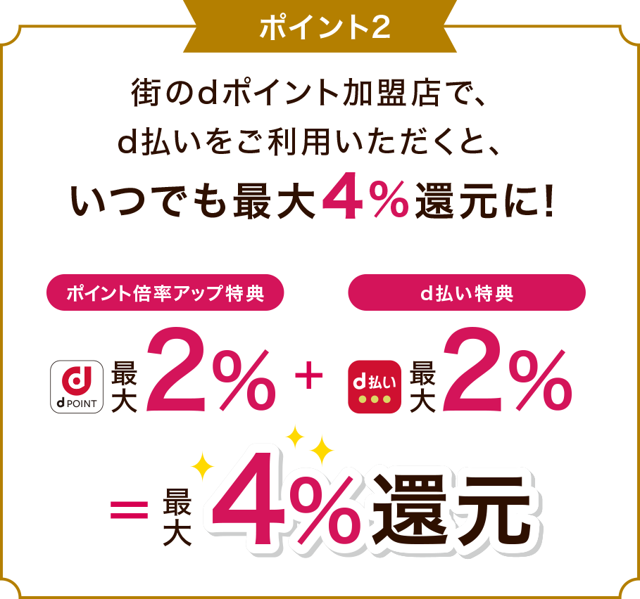 ポイント2 街のdポイント加盟店で、d払いをご利用いただくと、いつでも最大4％還元に！ポイント倍率アップ特典最大2％＋d払い特典最大2％＝最大4％還元