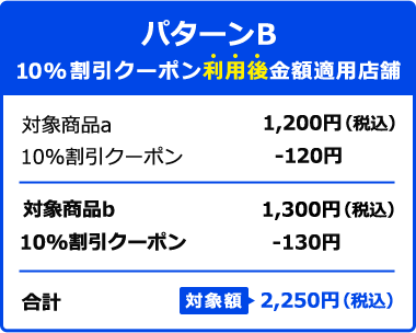 パターンB 10%割引クーポン利用後金額適用店舗