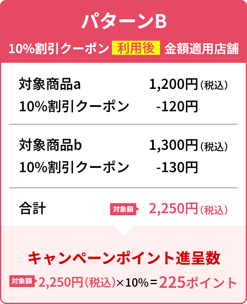 パターンB
