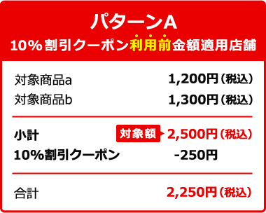 パターンA 10%割引クーポン利用前金額適用店舗