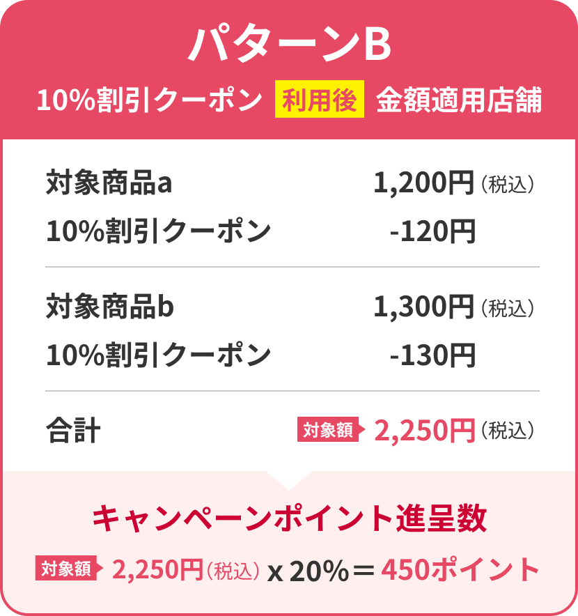 パターンB