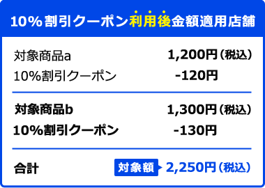 10%割引クーポン利用後金額適用店舗