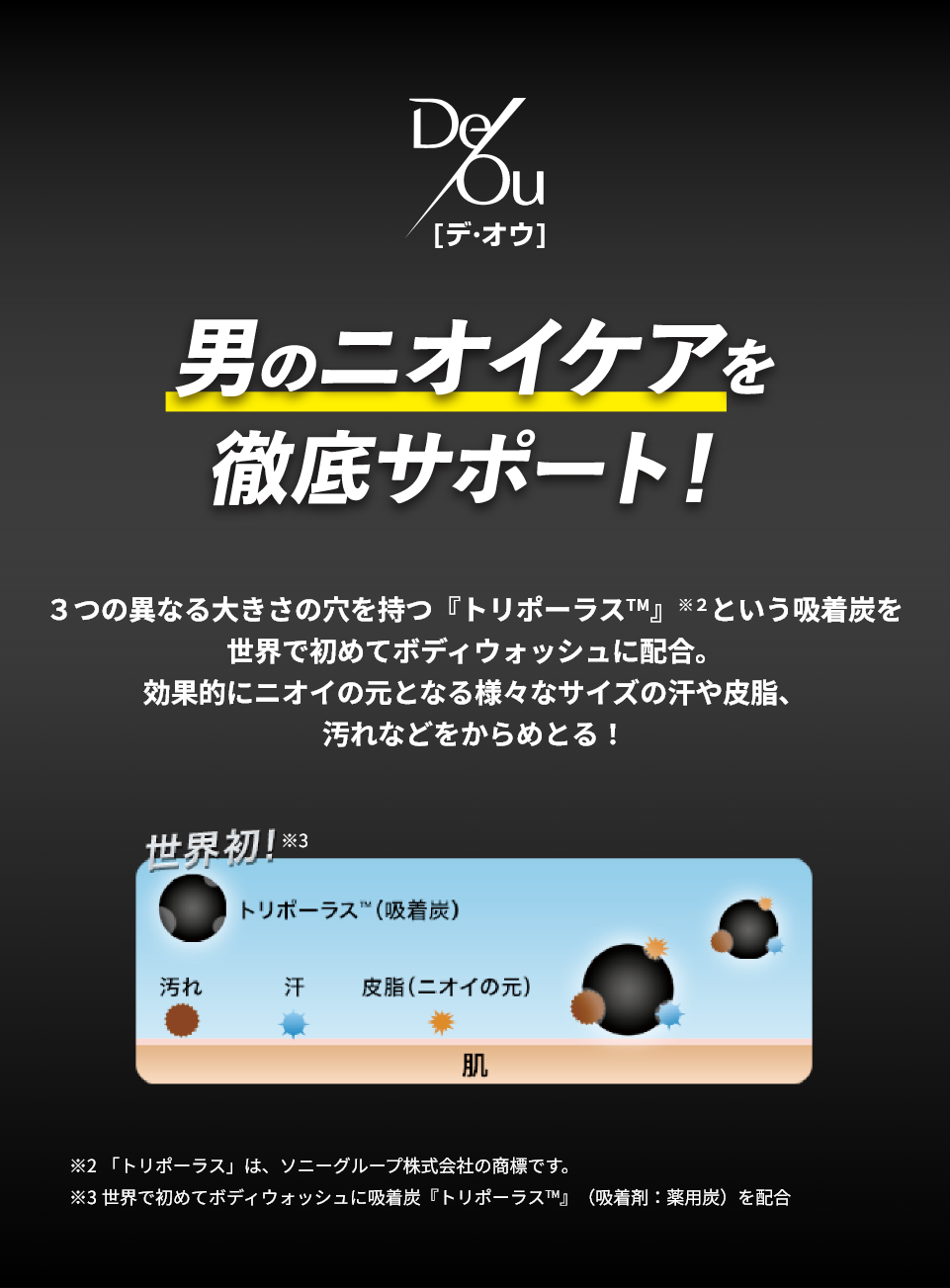 デ・オウ 男のニオイケアを徹底サポート！