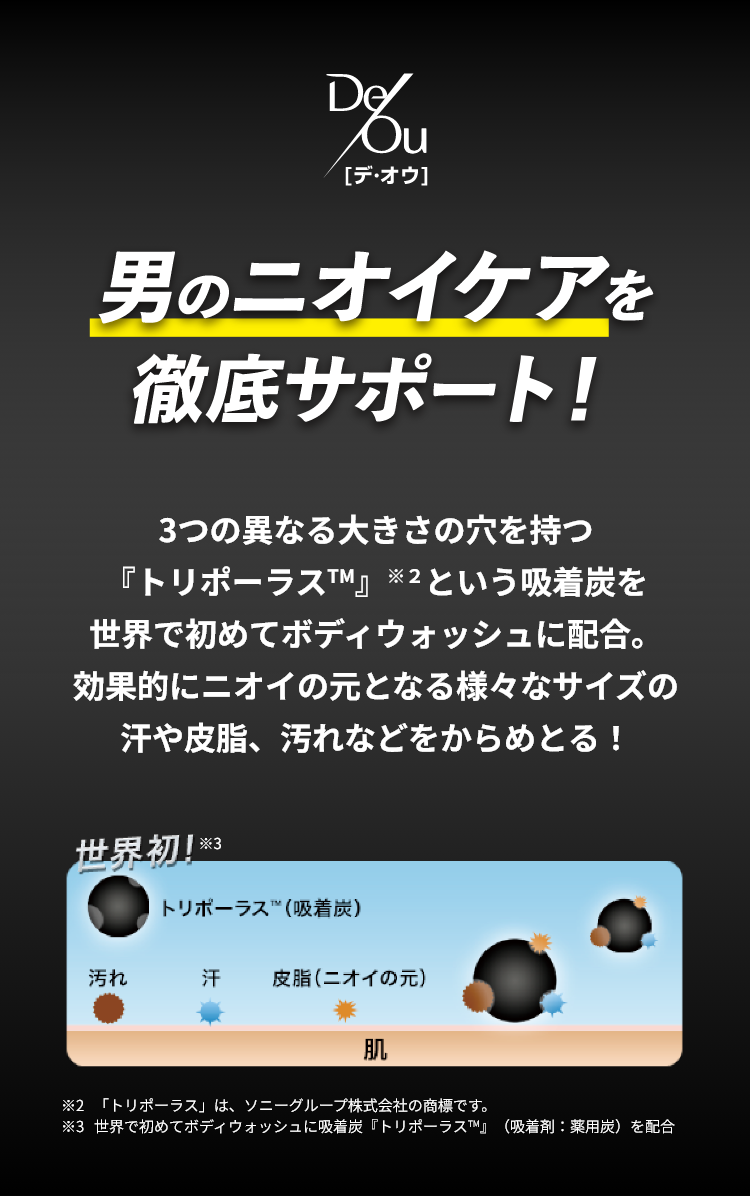 デ・オウ 男のニオイケアを徹底サポート！