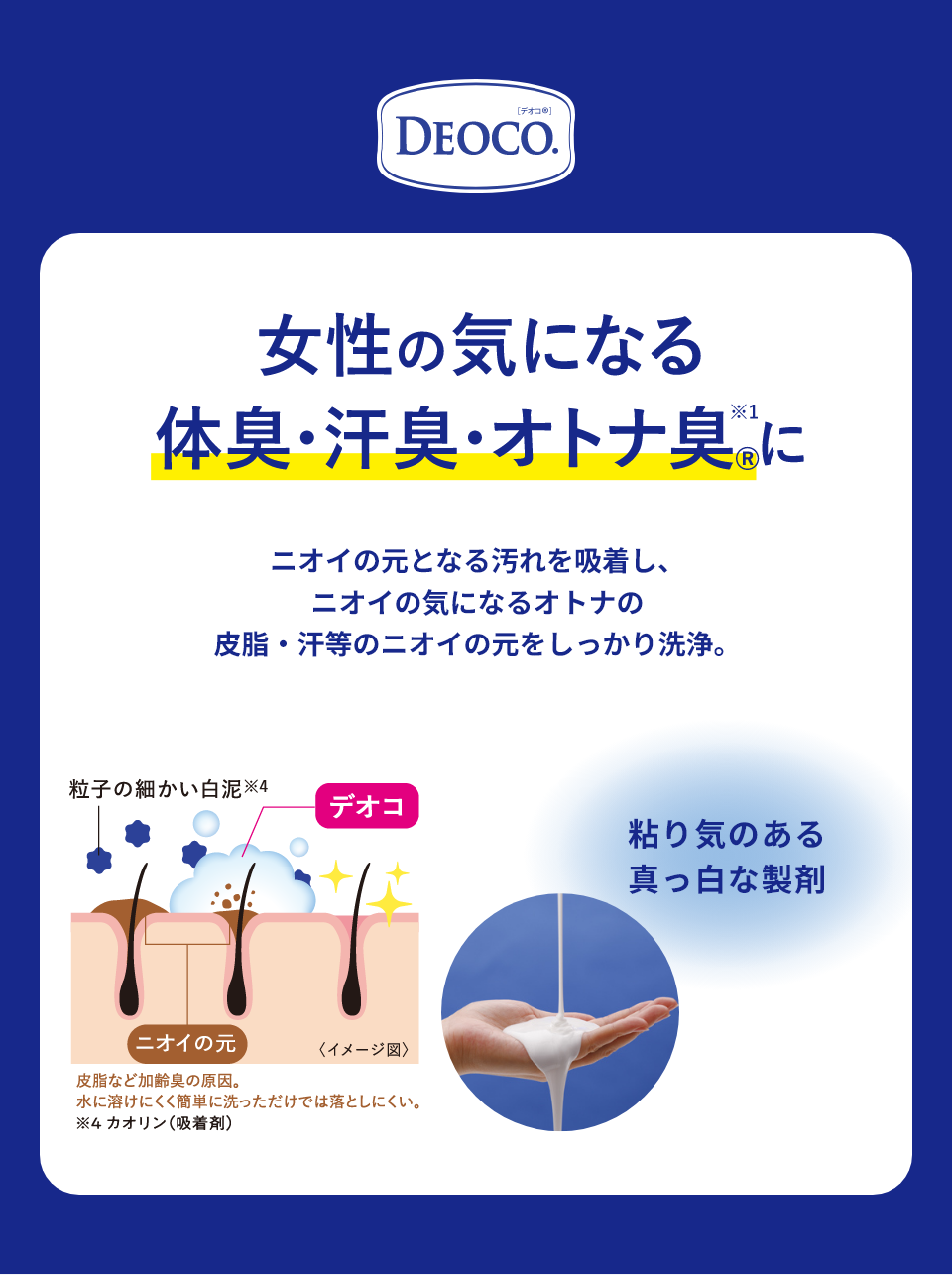 デオコ 女性の気になる体臭・汗臭・オトナ臭に