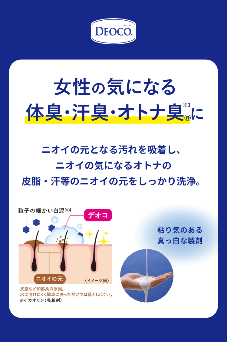 デオコ 女性の気になる体臭・汗臭・オトナ臭に