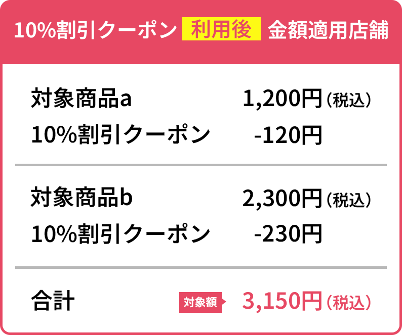 10%割引クーポン 利用後 金額適用店舗