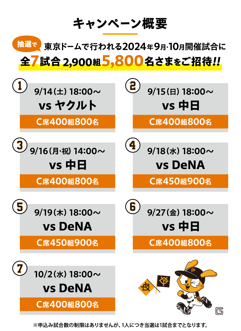 キャンペーン概要 抽選で東京ドームで行われる2024年9月・10月開催試合に全7試合2,900組5,800名さまをご招待！！ ①9/14（土）18:00～vsヤクルトc席400組800名②9/15（日）18:00～vs中日c席400組800名③9/16（月・祝）14:00～vs中日c席400組800名④9/18（水）18:00～vsDeNAc席450組900名⑤9/19（水）18:00～vsDeNAc席450組900名⑥9/27（金）18:00～vs中日c席400組800名⑦10/2（水）18:00～vsDeNAc席400組800名 ※申込み試合数の制限はありませんが、1人につき当選は1試合までとなります。