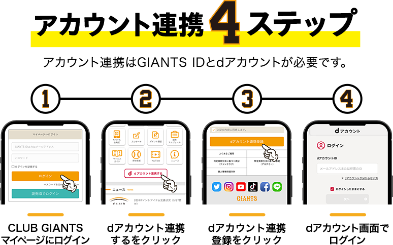 アカウント連携4ステップ アカウント連携はGIANTS IDとdアカウントが必要です。①CLUB GIANTSマイページにログイン ②dアカウント連携するをクリック ③dアカウント連携登録をクリック ④dアカウント画面でログイン