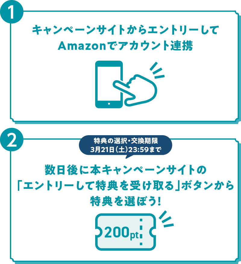 キャンペーンサイトからエントリーしてAmazonからアカウント連携 数日後に本キャンペーンサイトの「エントリーして特典を受け取る」ボタンから特典を選ぼう！
