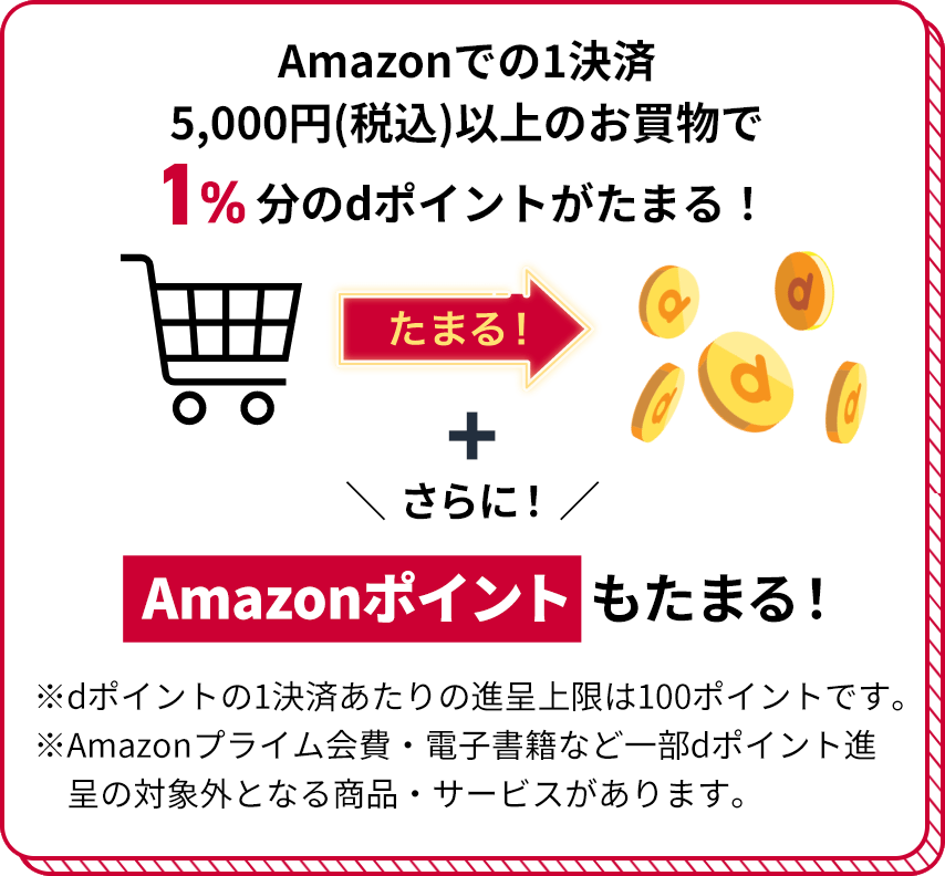 Amazonでの1決済5,000円（税込）以上のお買物で1％分のdポイントがたまる！ たまる！ ＋ さらに！Amazonポイントもたまる！ ※dポイントの1決済あたりの進呈上限は100ポイントです。 ※Amazonプライム会費・電子書籍など一部dポイント進呈の対象外となる商品・サービスがあります。