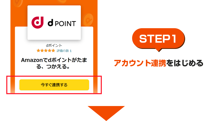 STEP1 アカウント連携をはじめる