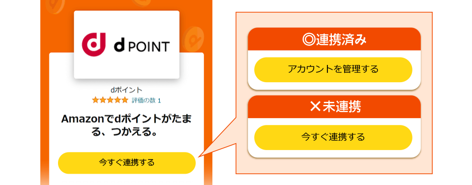 ◎連携済み 「アカウントを管理する」 ×未連携 「今すぐ連携する」