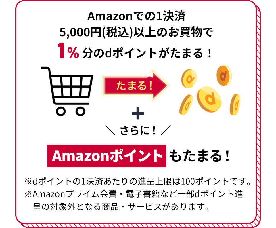 Amazonでの1決済5,000円(税込)以上のお買物で1%分のdポイントがたまる! たまる! + さらに!Amazonポイントもたまる! ※dポイントの1決済あたりの進呈上限は100ポイントです。 ※Amazonプライム会費・電子書籍など一部dポイント進呈の対象外となる商品・サービスがあります。