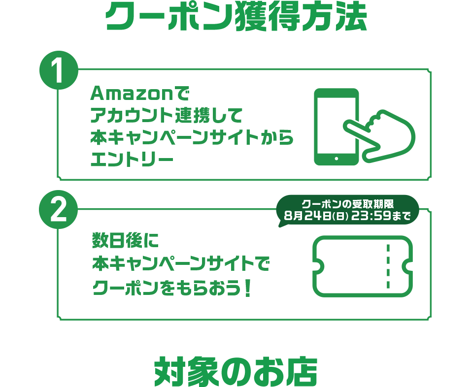 クーポン獲得方法 1 Amazonでアカウント連携して本キャンペーンサイトからエントリー 2 数日後に本キャンペーンサイトでクーポンをもらおう！ クーポンの受取期限 8月24日（日） 23：59まで 対象のお店
