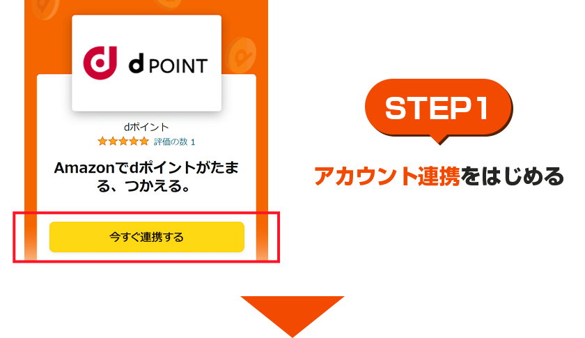 STEP1 アカウント連携をはじめる