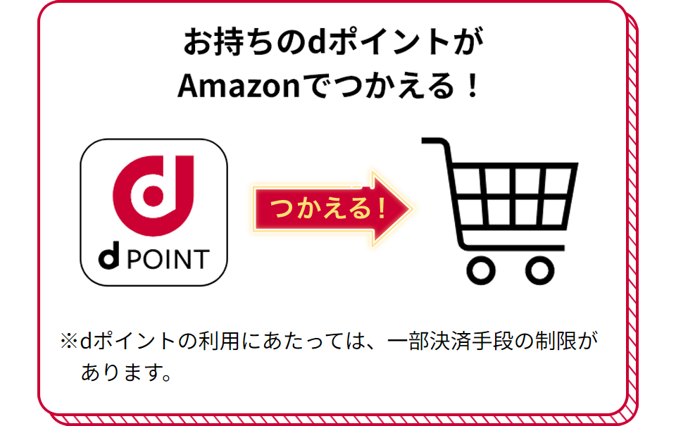 お持ちのdポイントがAmazonでつかえる! つかえる! ※dポイントの利用にあたっては、一部決済手段の制限があります。