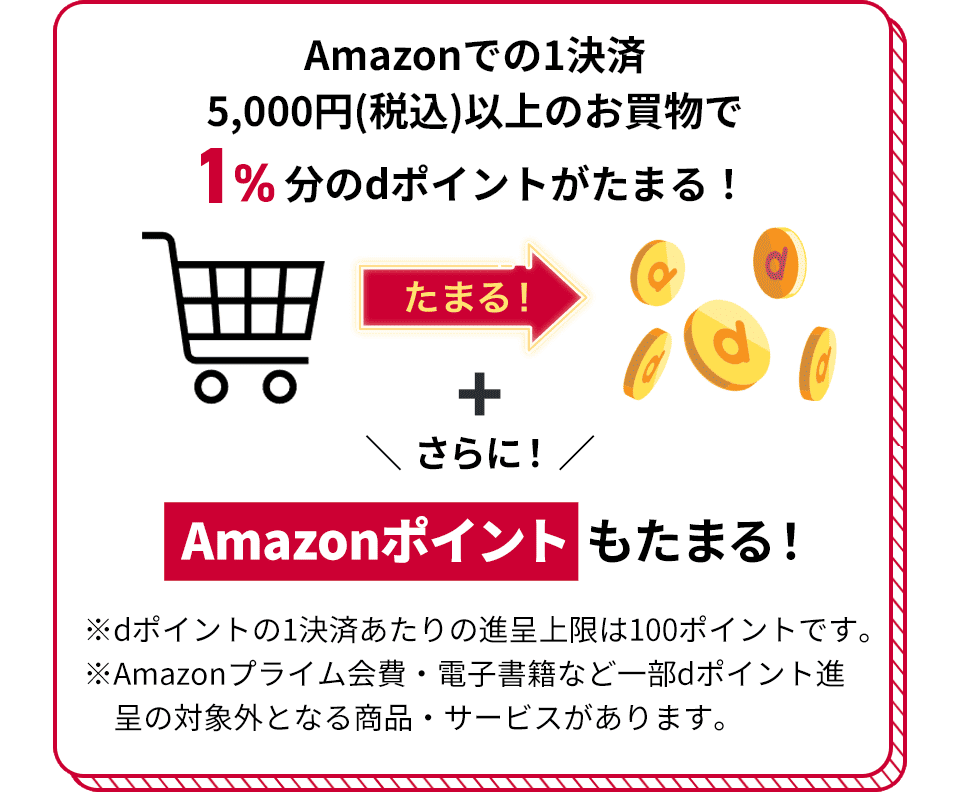 Amazonでの1決済5,000円（税込）以上のお買物で1％分のdポイントがたまる！ たまる！ ＋ さらに！Amazonポイントもたまる！ ※dポイントの1決済あたりの進呈上限は100ポイントです。 ※Amazonプライム会費・電子書籍など一部dポイント進呈の対象外となる商品・サービスがあります。