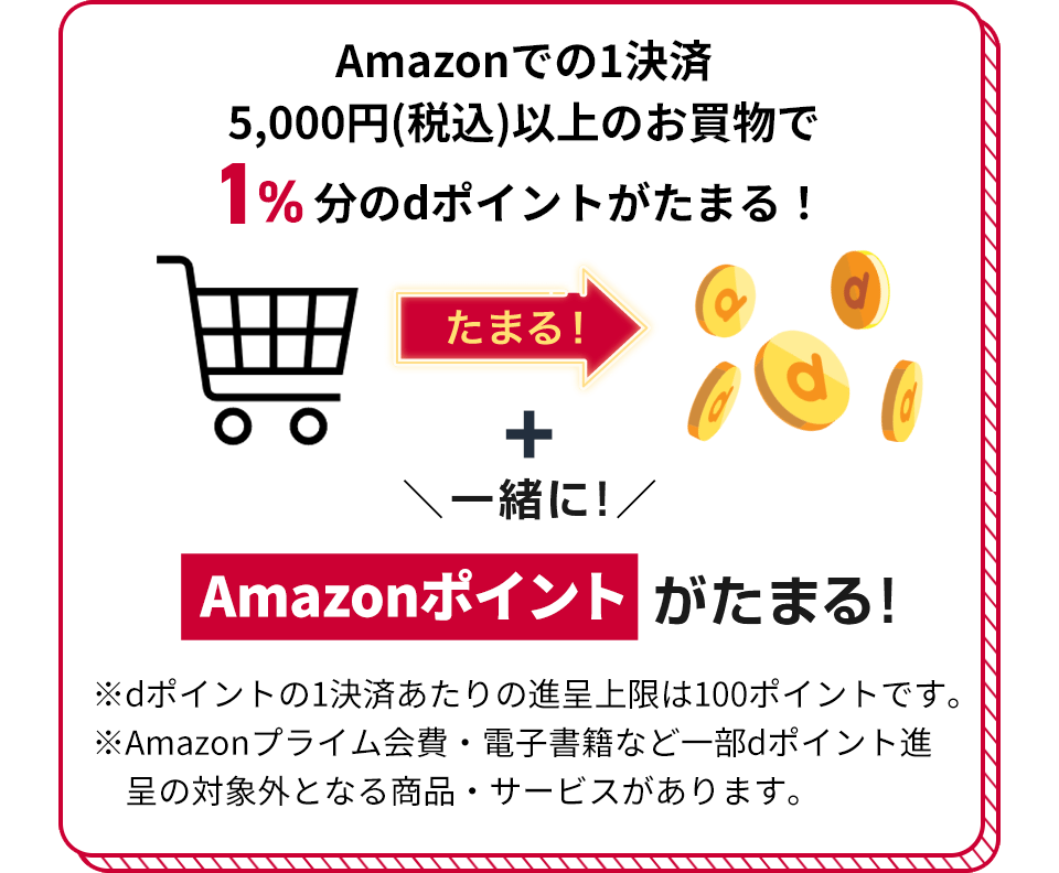 Amazonでの1決済5,000円(税込)以上のお買物で1%分のdポイントがたまる! たまる! + 一緒に!Amazonポイントがたまる! ※dポイントの1決済あたりの進呈上限は100ポイントです。 ※Amazonプライム会費・電子書籍など一部dポイント進呈の対象外となる商品・サービスがあります。