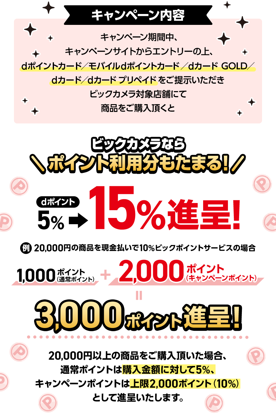 キャンペーン内容 キャンペーン期間中エントリーサイトからエントリーの上、dポイントカード／モバイルdポイントカード／dカード GOLD／dカード／dカード プリペイドをご提示いただきビックカメラ対象店舗にて商品をご購入頂くと ビックカメラなら ポイント利用分もたまる！dポイント5％＞15％進呈！例：20,000円の商品を現金払いで10％ビックポイントサービスの場合 1,000ポイント（通常ポイント）＋2,000ポイント（キャンペーンポイント）＝3,000ポイント進呈！ 20,000円以上の商品をご購入頂いた場合、通常ポイントは購入金額に対して5％、キャンペーンポイントは上限2,000ポイント（10％）として進呈いたします。