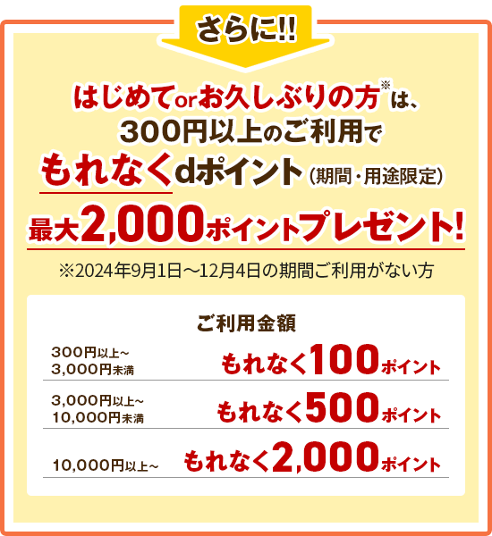 さらに！！はじめてorお久しぶりの方※は、300円以上のご利用でもれなくdポイント（期間・用途限定）最大2,000ポイントプレゼント！※2024年9月1日～12月4日の期間ご利用がない方ご利用金額300円以上～3,000円未満もれなく100ポイント3,000円以上～10,000円未満もれなく500ポイント10,000円以上～もれなく2,000ポイント