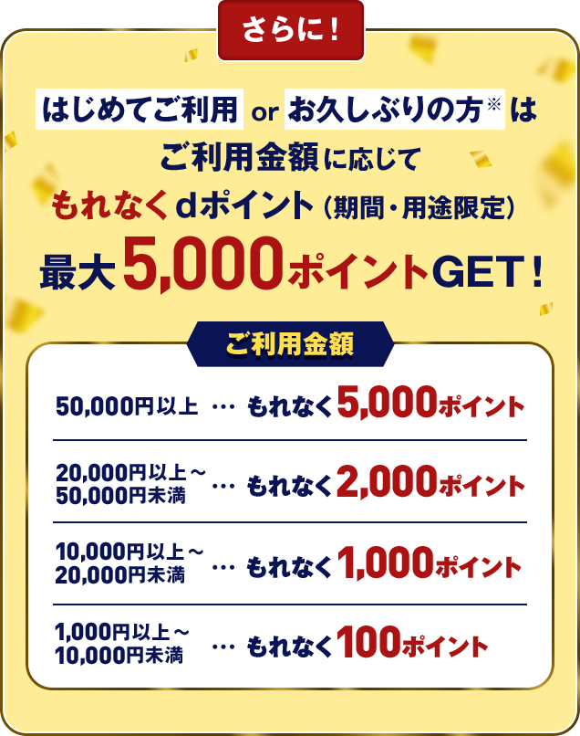 さらに！ はじめてご利用orお久しぶりの方※はご利用金額に応じてもれなくdポイント（期間・用途限定）最大5,000ポイントGET！ ご利用金額 50,000円以上：もれなく5,000ポイント 20,000円以上～50,000円未満：もれなく2,000ポイント 10,000円以上～20,000円未満：もれなく1,000ポイント 1,000円以上～10,000円未満：もれなく100ポイント