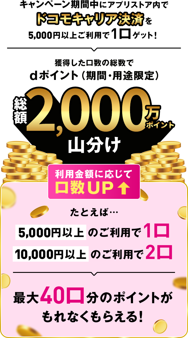 キャンペーン期間中にアプリストア内でドコモキャリア決済を5,000円以上ご利用で1口ゲット！獲得した口数の総数でdポイント（期間・用途限定）総額2,000万ポイント山分け 利用金額に応じて口数UP たとえば・・・ 5,000円以上のご利用で1口 10,000円以上のご利用で2口 最大40口分のポイントがもれなくもらえる！