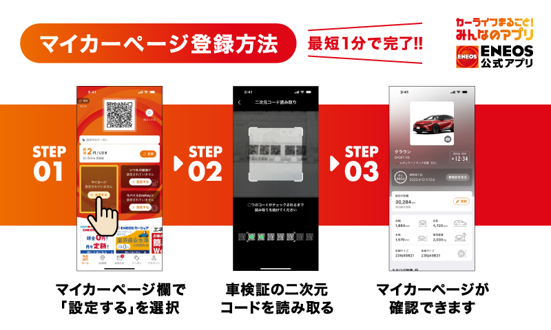 マイカーページ登録方法 最短1分で完了！！ カーライフまるごと！みんなのアプリＥＮＥＯＳ公式アプリ STEP01 マイカーページ欄で 「設定する」を選択 STEP02 車検証の二次元コードを読み取る STEP03 マイカーページが確認できます