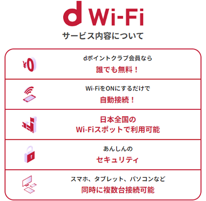 d Wi-Fi サービス内容について dポイントクラブ会員なら誰でも無料！ Wi-FiをONにするだけで自動接続！ 日本全国のWi-Fiスポットで利用可能 あんしんのセキュリティ スマホ、タブレット、パソコンなど同時に複数台接続可能