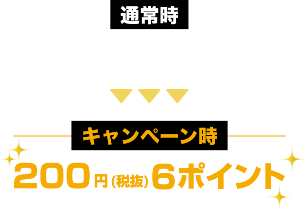 通常時200円(税抜)2ポイントが、キャンペーン時200円(税抜)6ポイント