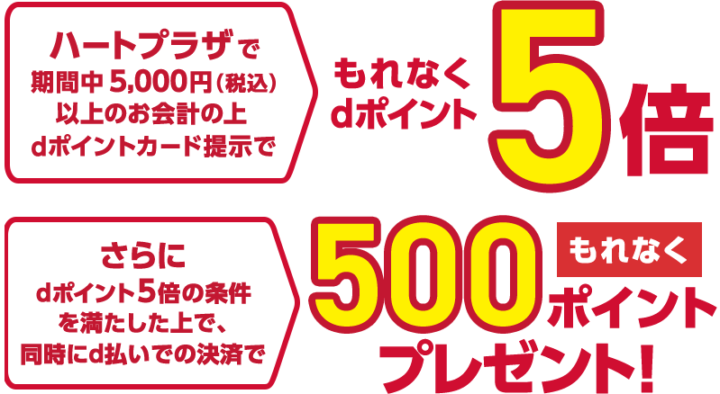 ハートプラザで期間中5,000円（税込）以上のお会計の上dポイントカード提示でもれなくdポイント5倍 さらにdポイント5倍の条件を満たした上で、同時にd払いでの決済でもれなく500ポイントプレゼント！