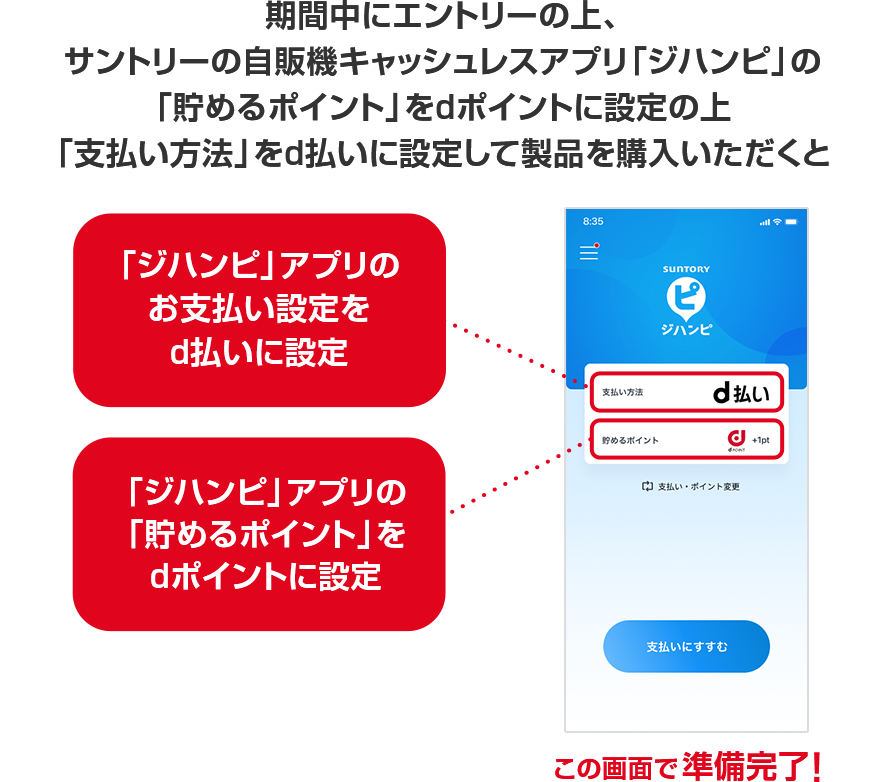 期間中にエントリーの上、サントリーの自販機キャッシュレスアプリ「ジハンピ」の「貯めるポイント」をdポイントに設定の上 「支払い方法」をd払いに設定して製品を購入いただくと 「ジハンピ」アプリのお支払い設定をd払いに設定 「ジハンピ」アプリの「貯めるポイント」をdポイントに設定 この画面で準備完了！