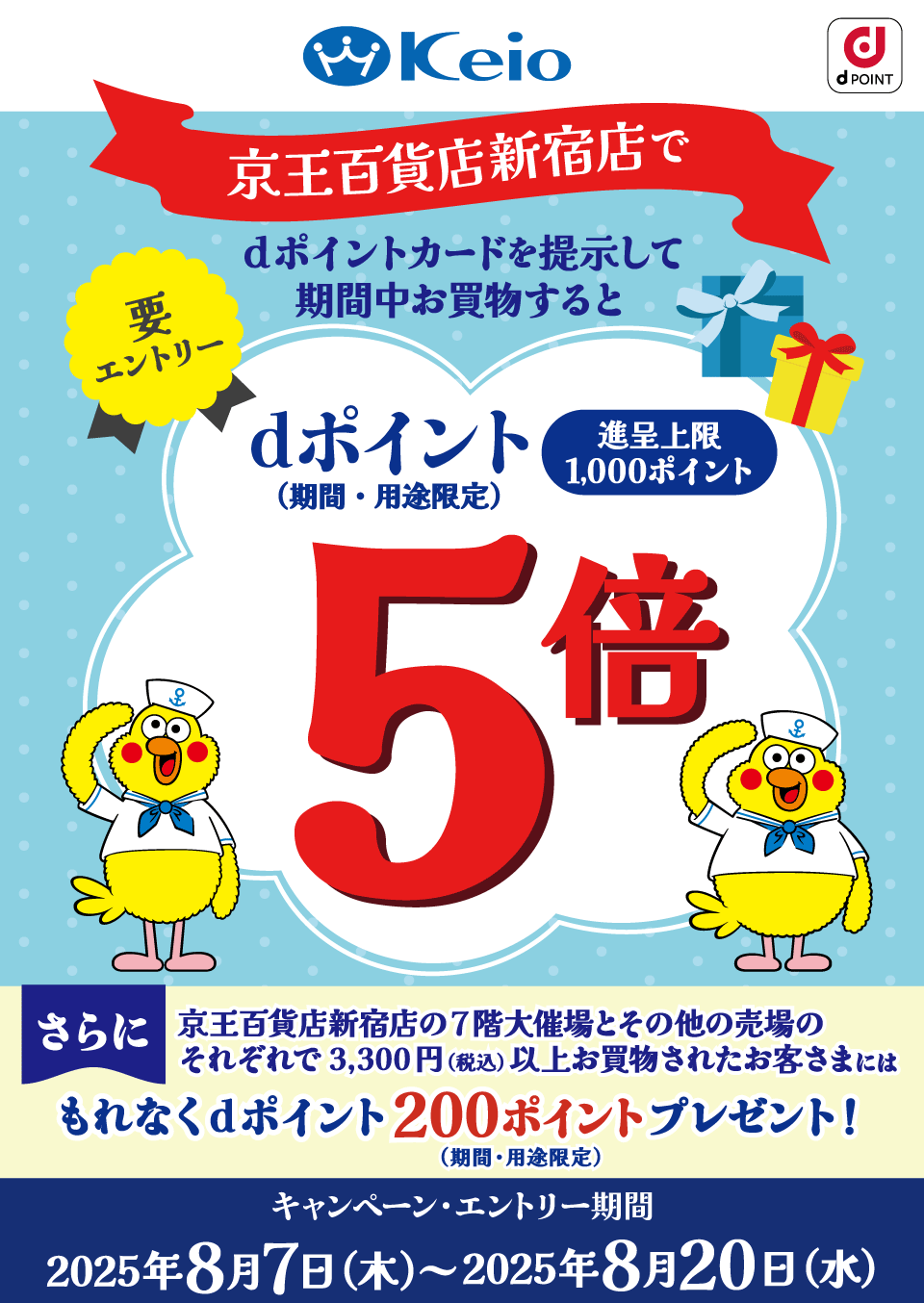 Keio dPOINT 京王百貨店新宿店でdポイントカードを提示して期間中お買物すると dポイント（期間・用途限定） 5倍 要エントリー 進呈上限1,000ポイント さらに京王百貨店新宿店の7階大催場とその他の売場のそれぞれで3,300円（税込）以上お買物されたお客さまにはもれなくdポイント200ポイントプレゼント！（期間・用途限定） キャンペーン・エントリー期間 2025年8月7日（木）～2025年8月20日（水）